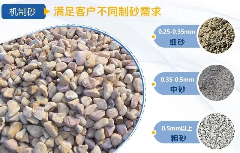 水洗砂和機制砂什么區(qū)別？如何選擇制砂樓？